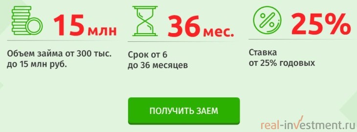 варианты для заемщика