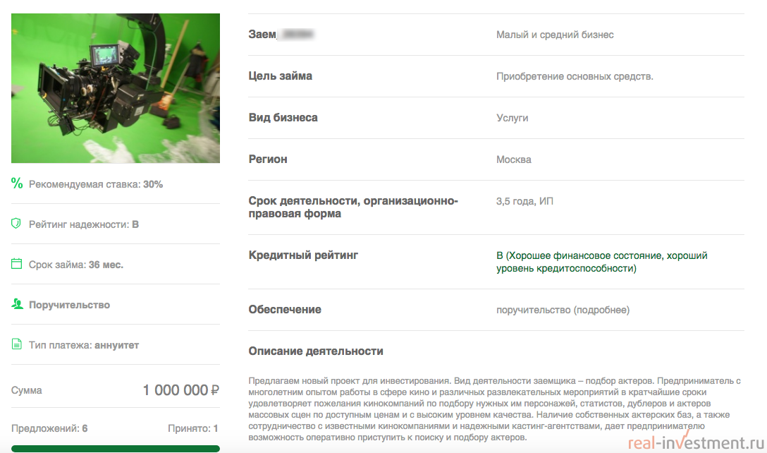"Город Денег" – обзор портала взаимного кредитования и отзывы клиентов